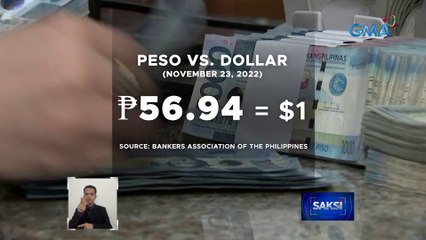 Piso, lumakas ngayon kontra sa U.S. dollar | Saksi