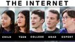 UMass Professor Explains the Internet in 5 Levels of Difficulty