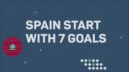 Fans on all sides impressed as Spain demolish Costa Rica