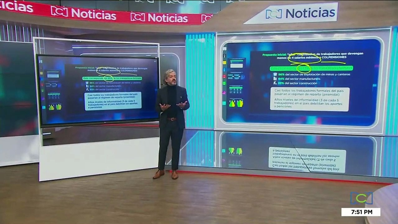 ¿Qué propone el gobierno para financiar la renta básica de la reforma pensional?