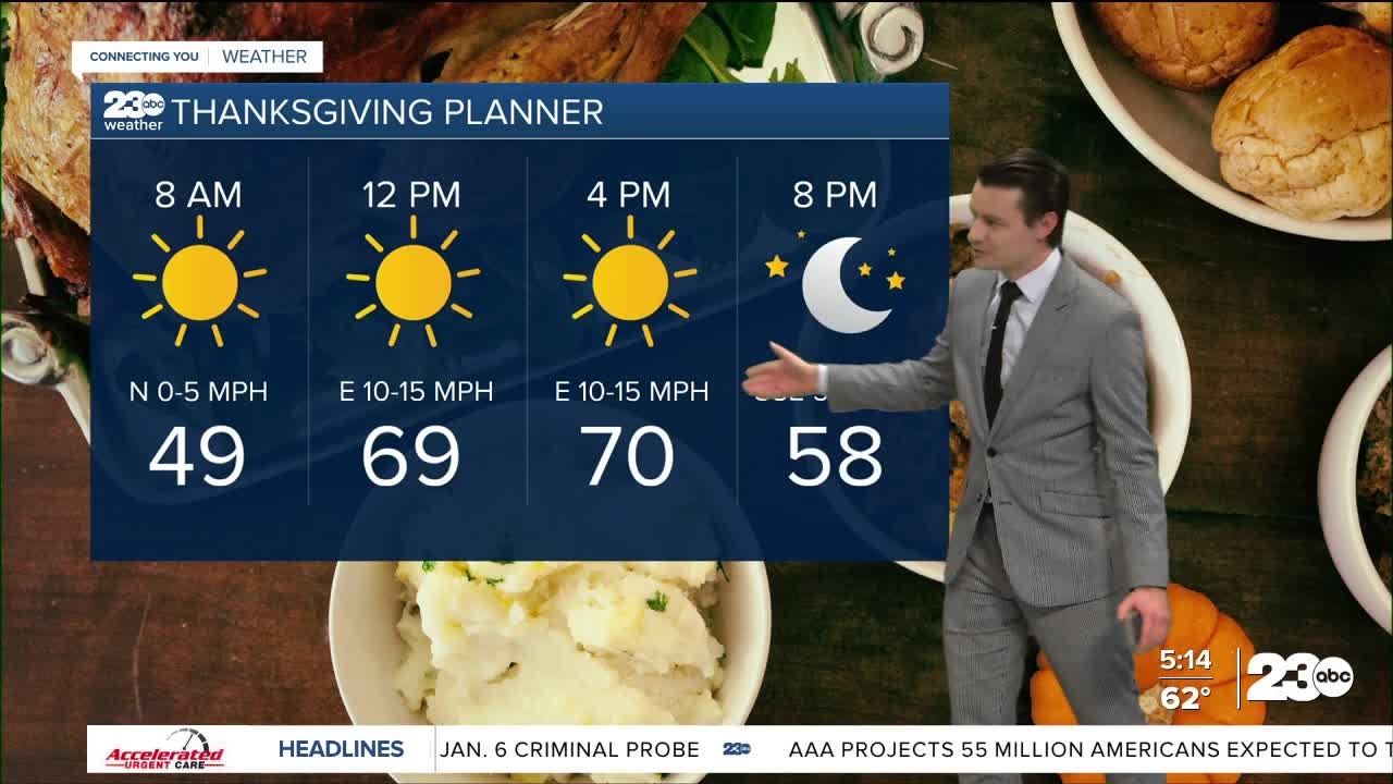 23ABC Evening weather update November 23, 2022 - video Dailymotion