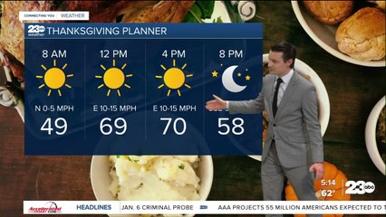 23ABC Evening weather update November 23, 2022