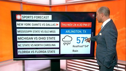 Your Thanksgiving football forecast