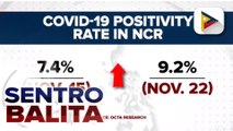 COVID-19 positivity rate ng Metro Manila, tumaas sa 9.2% nitong nagdaang linggo ayon sa OCTA Research