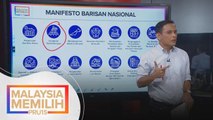Pasca PRU15 | Kerajaan Perpaduan: Ulang kaji manifesto PRU15
