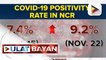 Positivity rate ng COVID-19 sa NCR, tumaas sa nakalipas na linggo