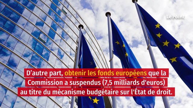 UE : les quatre chantages de Viktor Orban