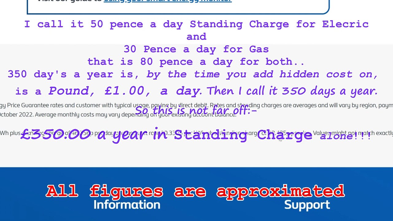 Energy Costs Gas and Electric Prices and Smart Meters add £350