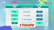 Les Stats d'Uruguay-Corée du Sud - Foot - CM 2022