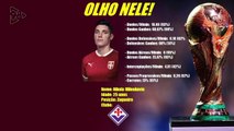 98 Esportes | Olho nele especial da Copa