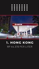 10 Negara dengan Harga BBM Termahal di Dunia 2022