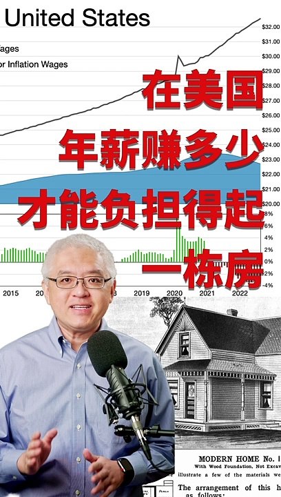 How much you need to earn annually to buy a home in Los Angeles? 在洛杉矶年薪要多高才能负担得起中间价位的房子？美国房产最前线 孙斯陶 2022.11.24