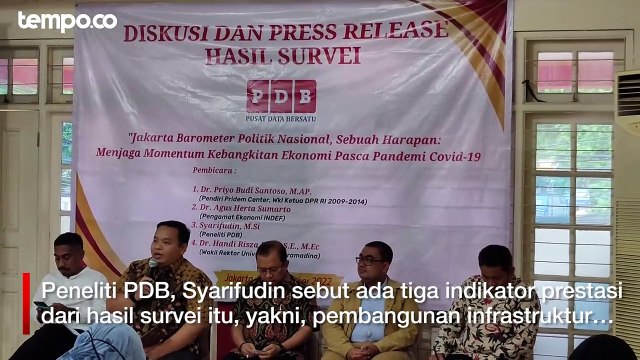 Hasil Survei PDB: Mayoritas Warga DKI Puas Terhadap Kinerja Anies Baswedan - Riza Patria