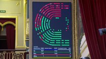 Luz verde del Congreso a los Presupuestos Generales del Estado