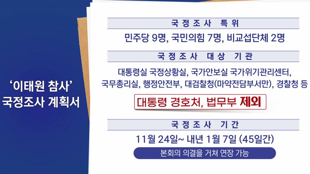 [뉴스앤이슈] 우여곡절 끝에 '이태원 참사 국조' 의결...친윤은 '반대·기권' 왜? / YTN
