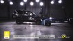 Range Rover - Crash & Safety Tests - 2022