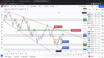 Bitcoin, Ethereum, NWC technical Analysis, Altcoins To Hold Long-Term ft. Rich aka theSignalyst