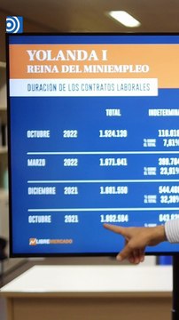 Carlos Cuesta: Yolanda I, reina del miniempleo