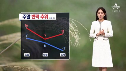 [날씨]주말 ‘반짝 추위’…얼마나 더 추운가?