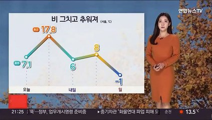 [날씨] 내일 새벽까지 중부, 전북 비…주말 낮부터 쌀쌀