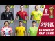 20 Oldest Players In The World Cup 2022  Ronaldo,Dani Alves,Modric,Ochoa,Pepe ...