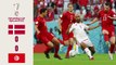 Denmark vs Tunisia - Highlights 2022 FIFA World Cup Match 6 (Group Stage)