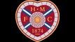 Scottish Premiership Report Card Hearts