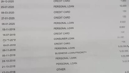 आगरा: फ़ौजी का पैन कार्ड क्लोन कर खाते से उड़ाए 25 लाख