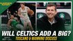 Will the Celtics Look at the Trade or Buyout Market?