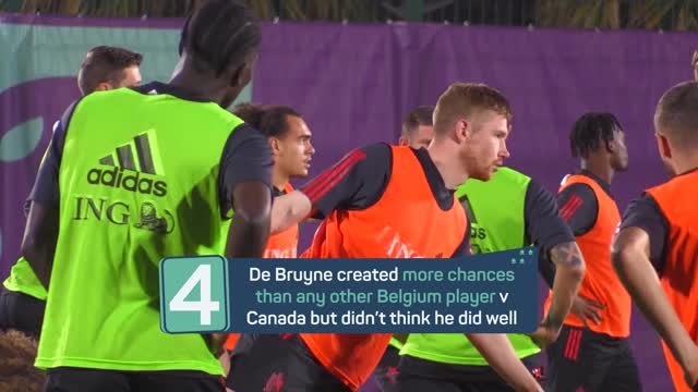 De Bruyne wants more when Belgium face Morocco