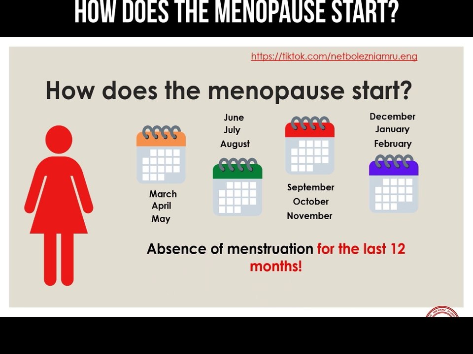 How does the menopause start?