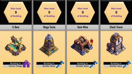 Clash of Clans Buildings | Comparison