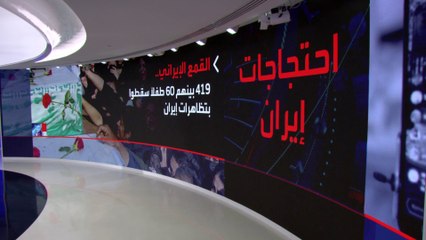 ارتفاع عدد قتلى الاحتجاجات في إيران إلى 419 بينهم 60 طفلاً