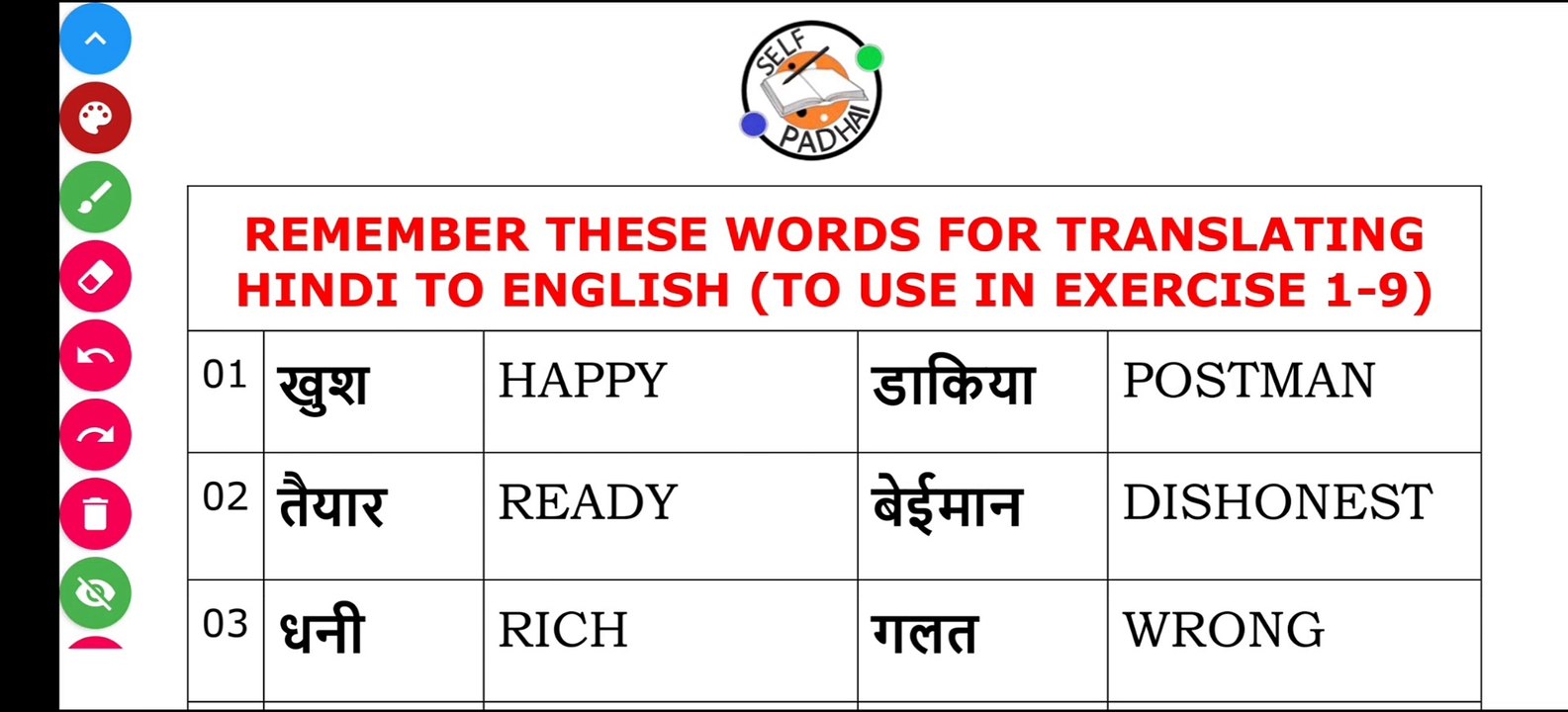 Word Meaning 1