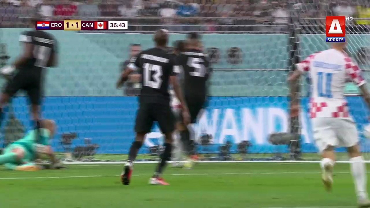 Highlights: Croatia vs Canada | FIFA World Cup Qatar 2022™