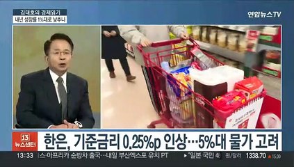 Tải video: [김대호의 경제읽기] 내년 한국 성장률 잇단 1%대 예측…정부 전망치 '촉각'