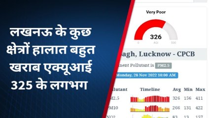 लखनऊः लखनऊ की हवा साँस लेने लायक नही, एयर क्वालिटी इंडेक्स 100 से 400 से बीच