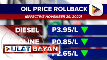 Mga kumpanya ng produktong petrolyo, magpapatupad ng big-time oil price rollback bukas