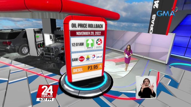 Ilang kumpanya ng langis, magpapatupad ng P3.95 na bawas-presyo sa kada litro ng diesel; may P0.85/L bawas sa gasolina at P2.65/L sa kerosene | 24 Oras