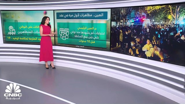 كورونا تؤجج الاحتجاجات في الصين.. فكيف تفاعلت الأسواق مع الأحداث؟