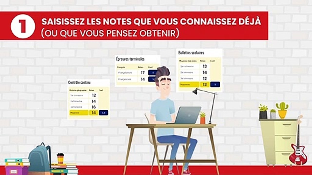Le simulateur de moyenne du BAC