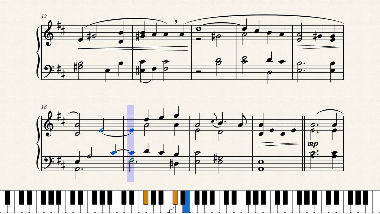 Mozart - Ave Verum (Easy Piano Solo arr.)