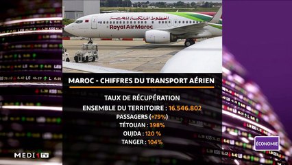 JT Economie - 28/11/2022