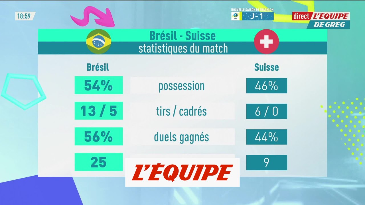 Le Brésil se défait de la Suisse et file en 8ème - Foot - CM 2022