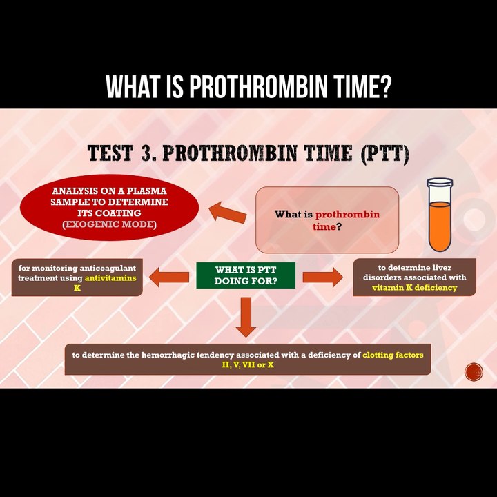 What is prothrombin time? - video Dailymotion