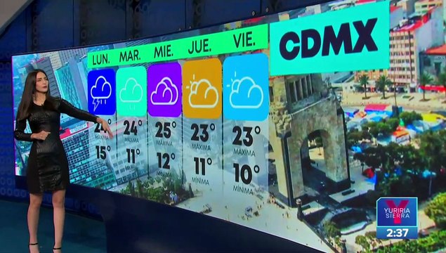 Reporte del clima: La semana inicia con precipitaciones