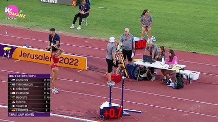 Andrea CIFUENTES - Triple Jump   2022 Jeruslem