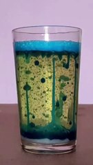 Lava lamp making it home tricks for school education purpose