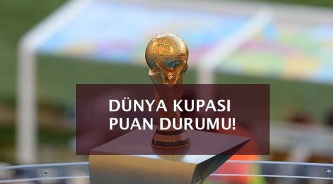Dünya Kupası puan durumu! Güncel Dünya Kupası grupları puan durumu! Dünya Kupası gruptan kim çıktı?