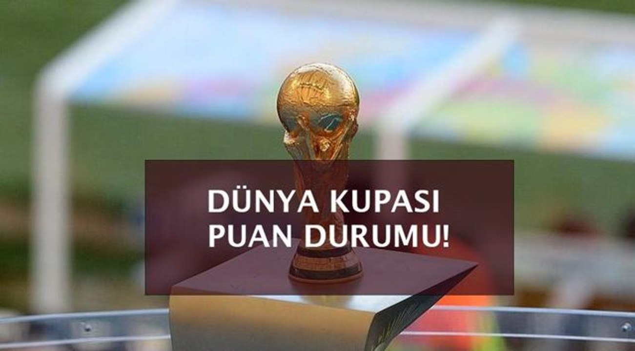 Dünya Kupası puan durumu! Güncel Dünya Kupası grupları puan durumu! Dünya Kupası gruptan kim çıktı?